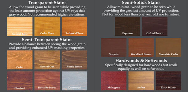 Armstrong Clark Wood Stain Color Chart