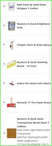 deckmaterials
